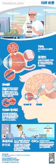 Infographic preview
