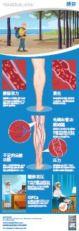 Infographic preview