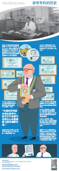 Infographic preview