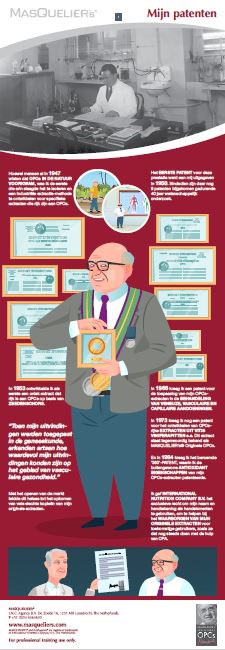 Infographic preview