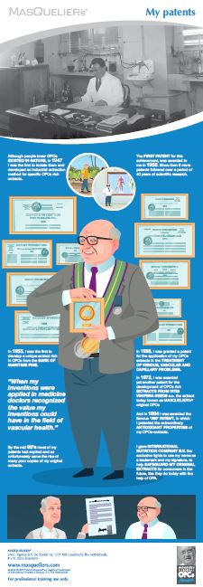 Infographic preview