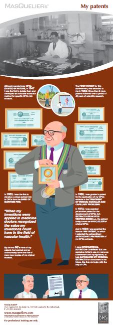 Infographic preview