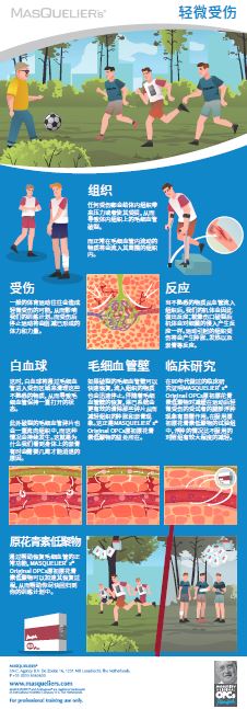 Infographic preview