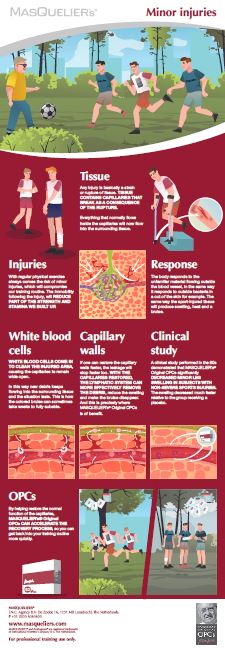 Infographic preview